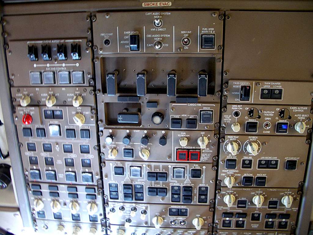 System Panel